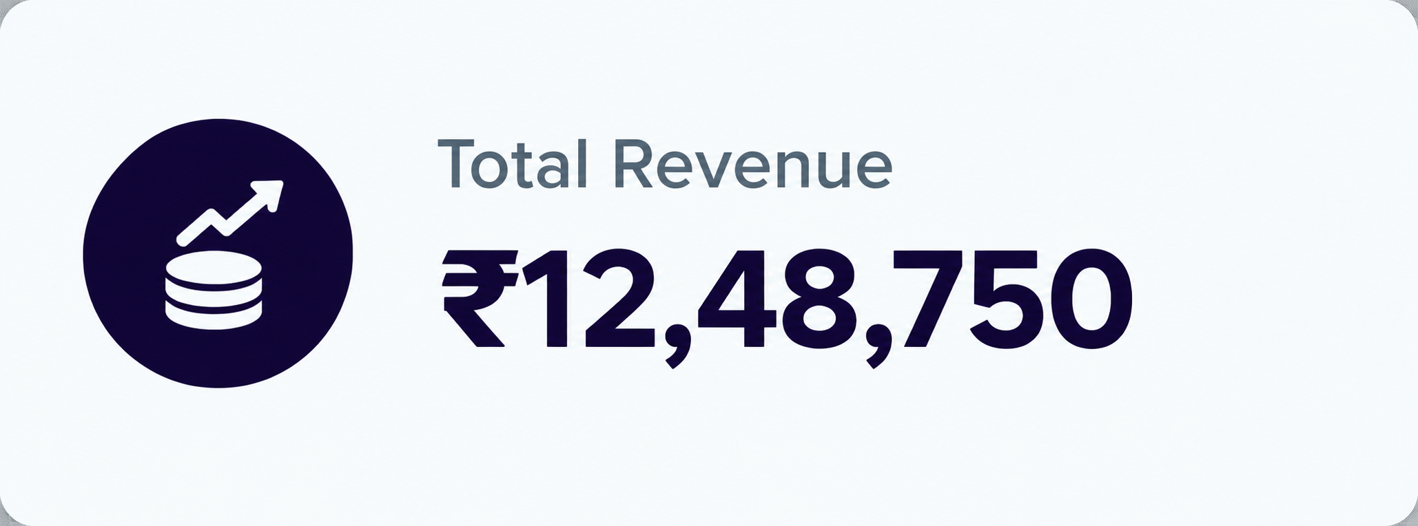 Financial Metrics